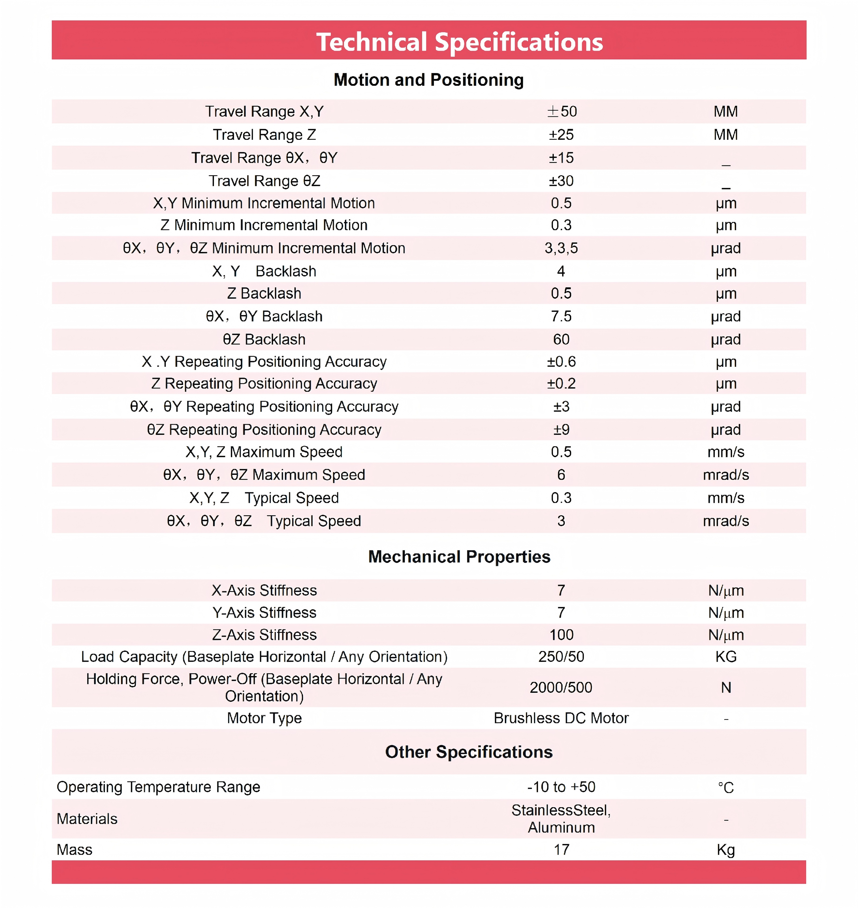 新建 DOCX 文档 (3)_01